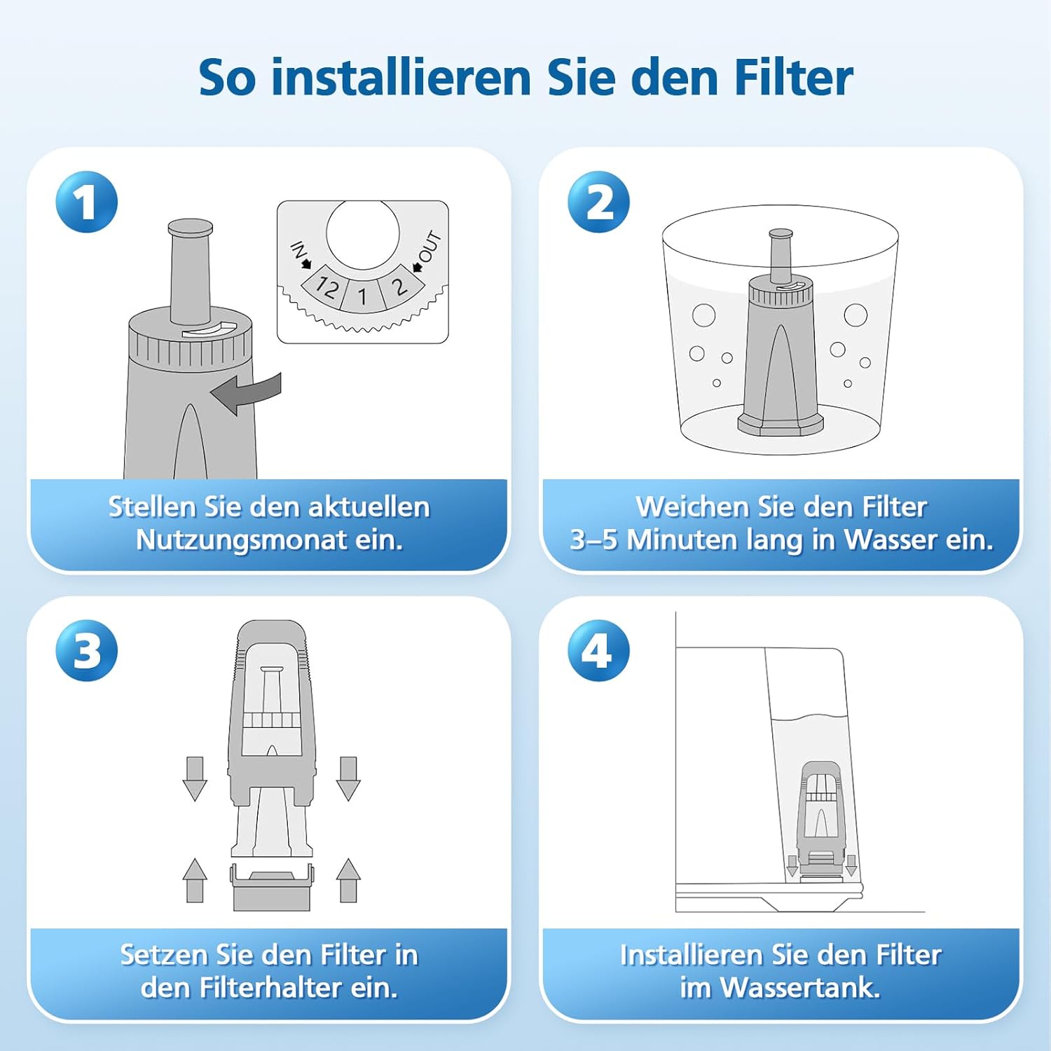 Replacement Water Filter for B - đánh giá và giá Breville Espresso Barista Touch