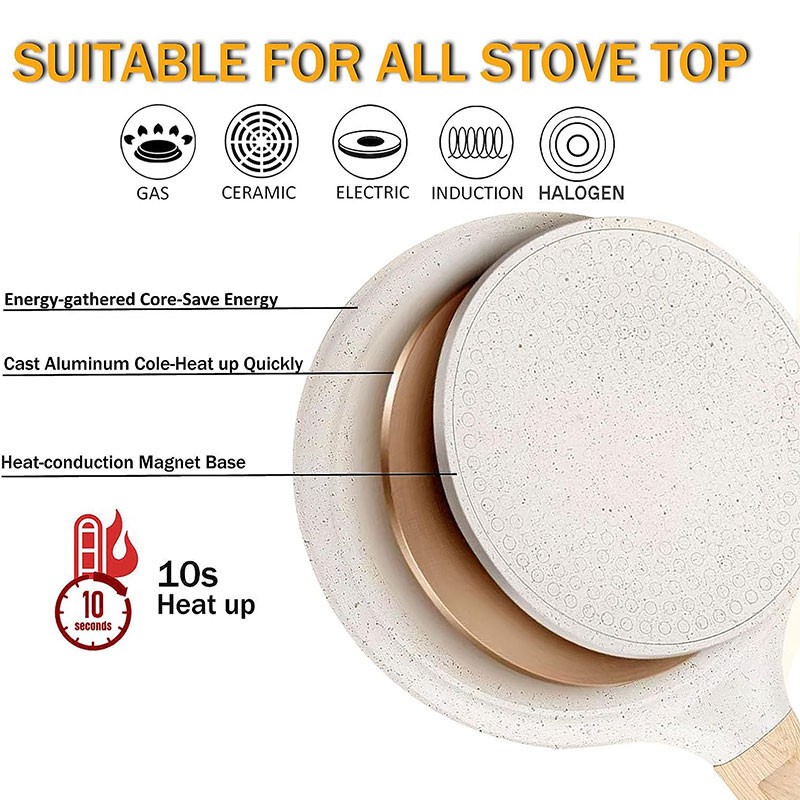 20/24/28cm Nonstick Crepe Egg  - đánh giá và giá Mini Pancake Griddle
