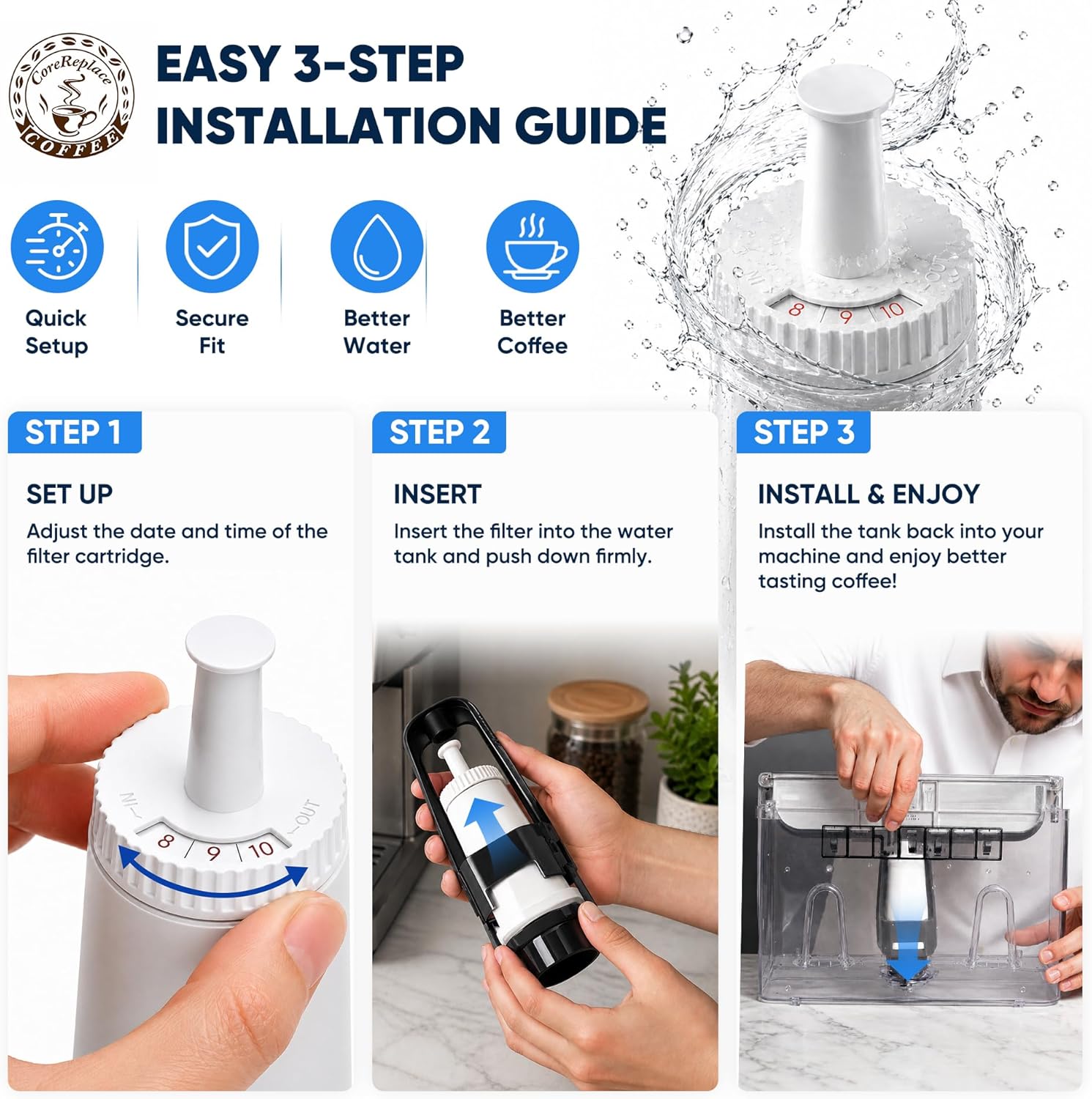 Replacement Water Filter for B - đánh giá và giá Breville Espresso Barista Touch