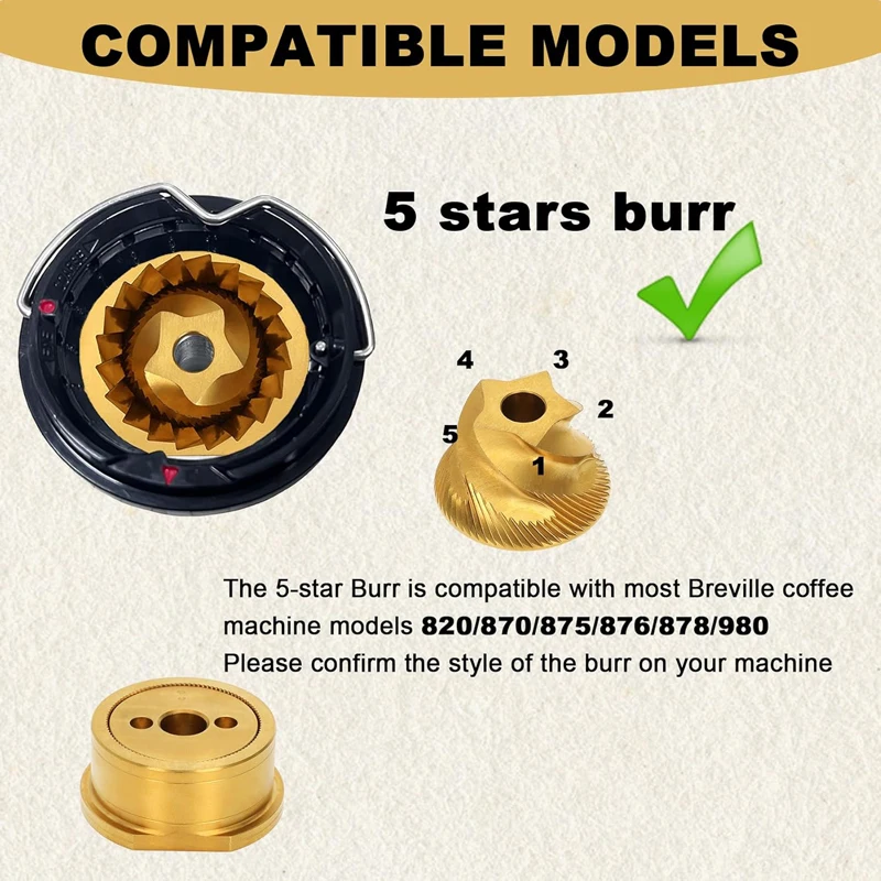 Conical Grinder Burr Replaceme - đánh giá và giá Breville Espresso Barista Touch
