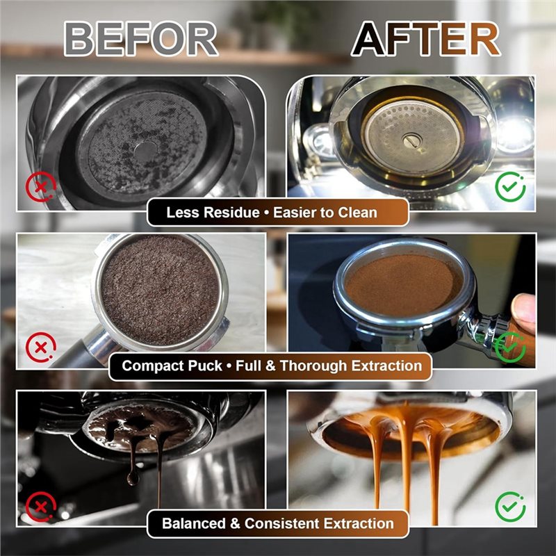 2026-Magnetic Pickup Tool With - đánh giá và giá Breville Espresso Barista Express